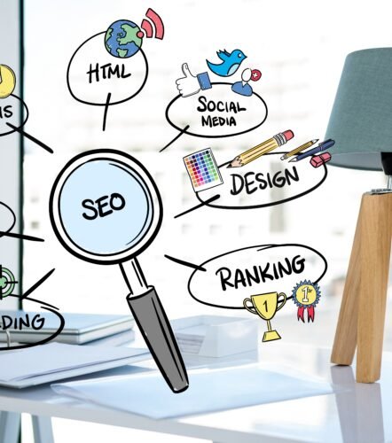 SEO Optimization