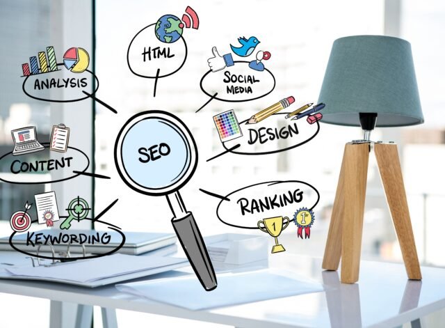 SEO Optimization