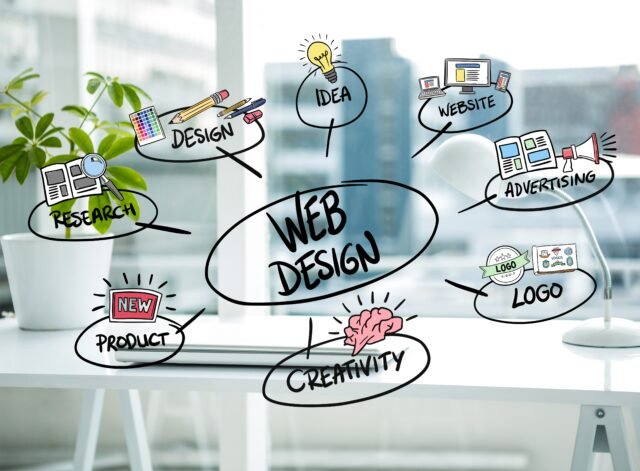 Web Designing