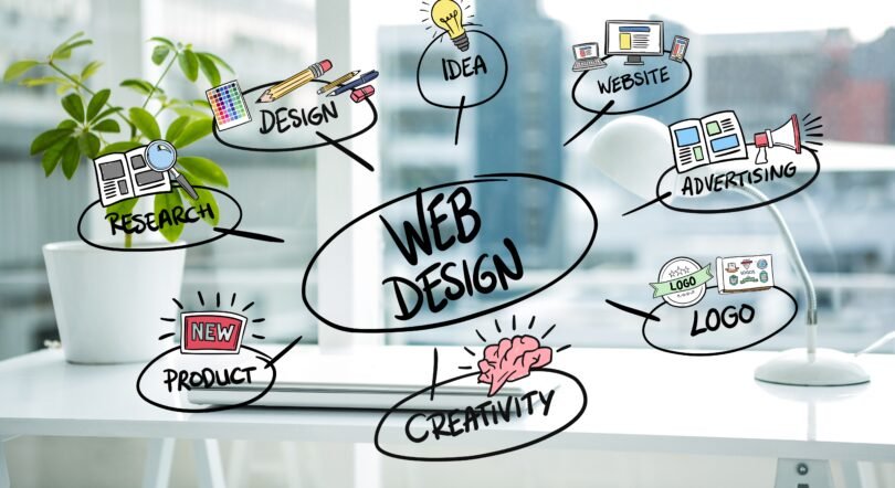 Web Designing